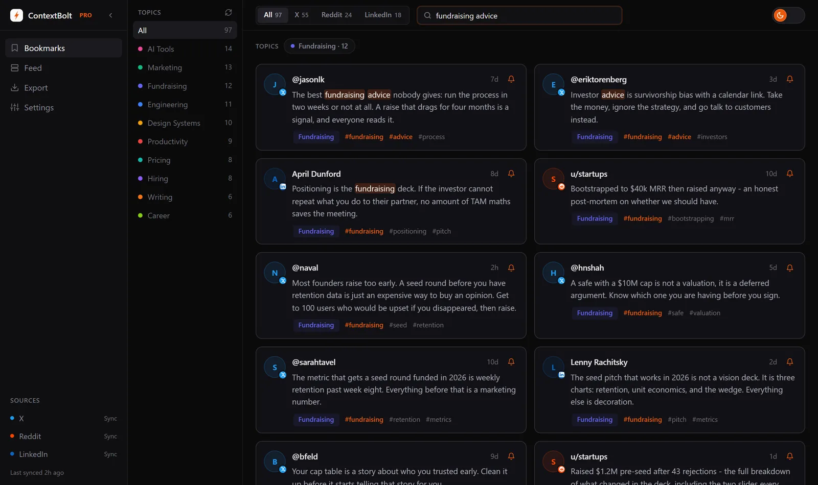 The ContextBolt dashboard searching 97 bookmarks for "fundraising advice", with the matched words highlighted in each result card and a Fundraising topic chip offered above them